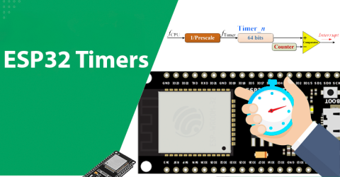 ESP32 Timers & Timer Interrupts