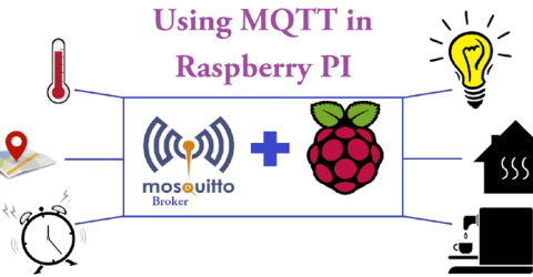 Installing and Testing Mosquitto MQTT Broker on Raspberry Pi for IoT Communication