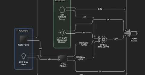 Plant Sense Circuit Diagram