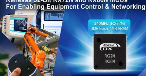 RX72N and RX66N 32-bit Microcontrollers