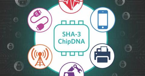 Authenticator IC with SHA3-256 Cryptographic Engine