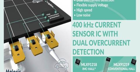 IMC-Hall 400 kHz Current Sensor ICs