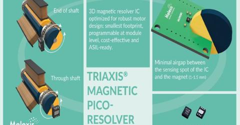 3D Magnetic Resolver IC