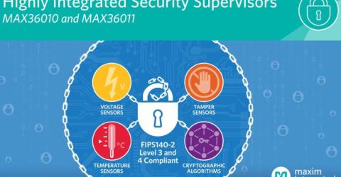 Single chip security supervisors MAX36010 and MAX36011 by maxim integrated