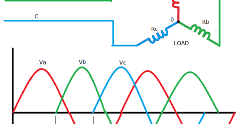 Three Phase Inverter Circuit