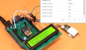 IoT based Biometric Attendance system using Arduino and Thingsboard