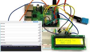 Publishing Temperature and Humidity Data to AWS-IoT using Raspberry Pi