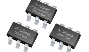 Infineon's 1EDN7550 and 1EDN8550 Gate Drivers to Solve Ground-shift Issues in SMPS