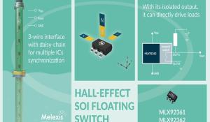 MLX92362 and MLX92361 Hall Effect Switches