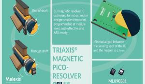 3D Magnetic Resolver IC