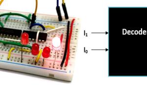 Binary Decoder Circuit