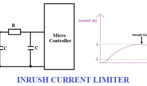 Inrush Current Limiter